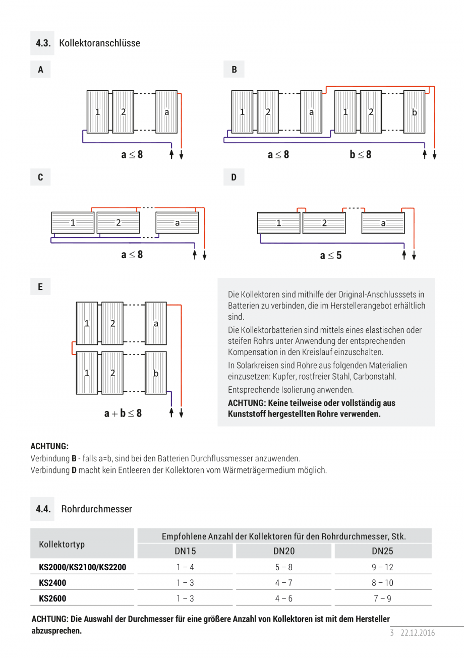 Pagina 15-Ghid de instalare pentru colectoare solare plane ITECHSOL Instructiuni montaj, utilizare Engleza...