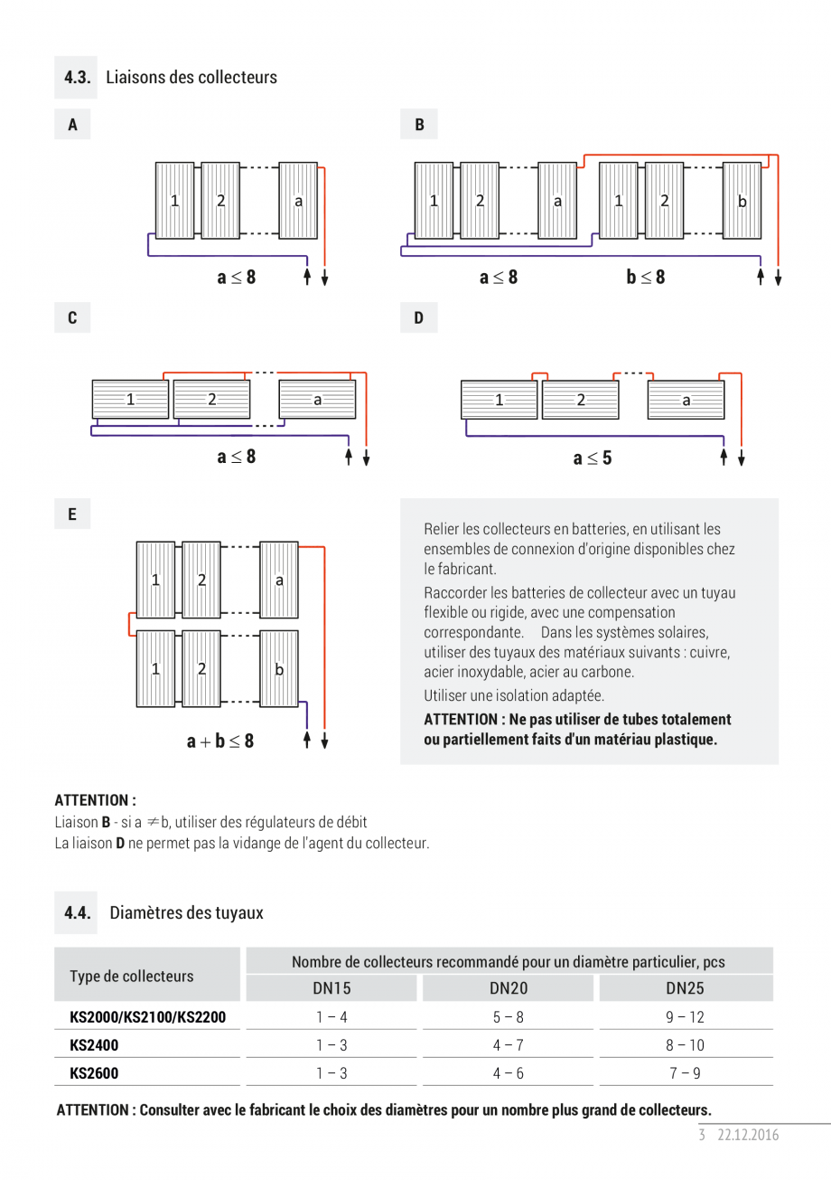 Pagina 19-Ghid de instalare pentru colectoare solare plane ITECHSOL Instructiuni montaj, utilizare Engleza ei ...