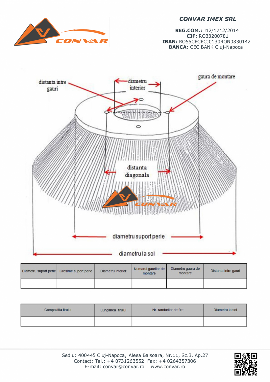 Pagina 1 - Determinarea corecta a tipului si dimensiunii periei laterale TUCHEL perii laterale...