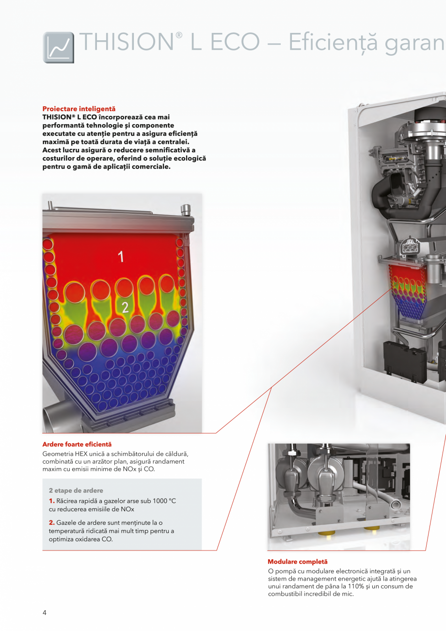 Pagina 4-Centrala in condensare pe gaz ELCO THISION® L ECO Fisa tehnica Romana 