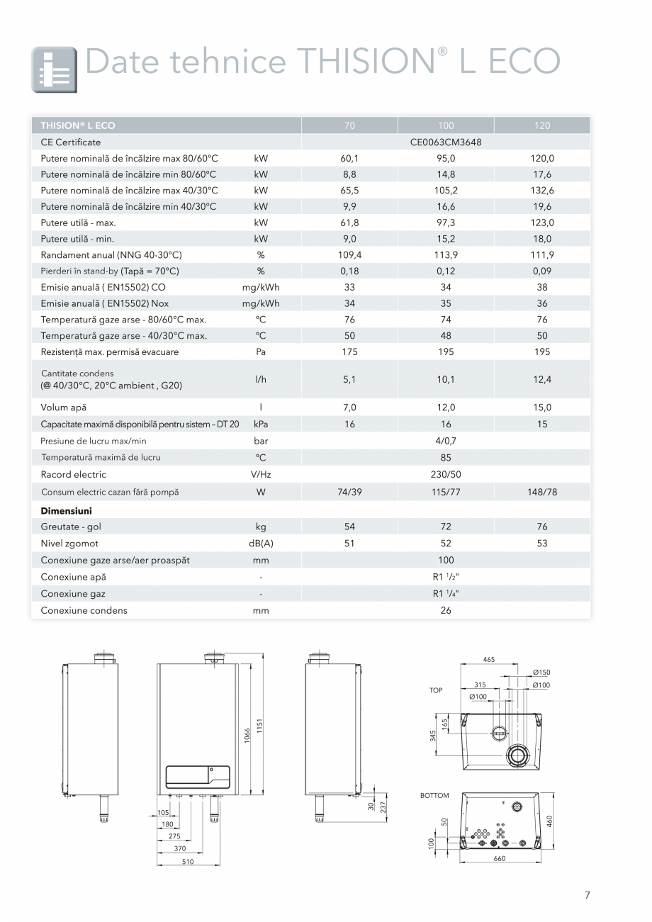 Pagina 7-Centrala in condensare pe gaz ELCO THISION® L ECO Fisa tehnica Romana 