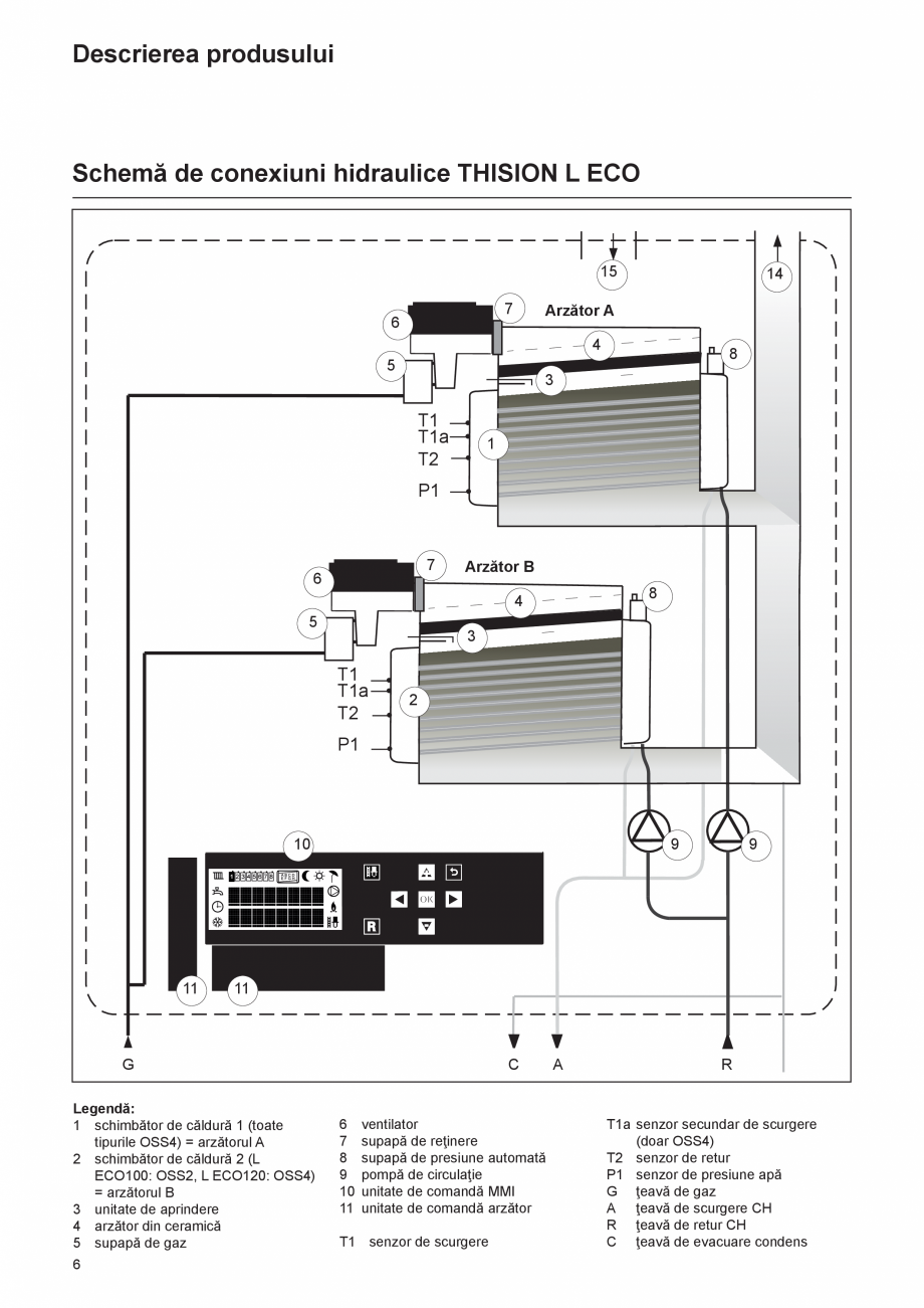 Pagina 6-Manual de Instalare - Centrala in condensare pe gaz ELCO THISION® L ECO Instructiuni montaj,...