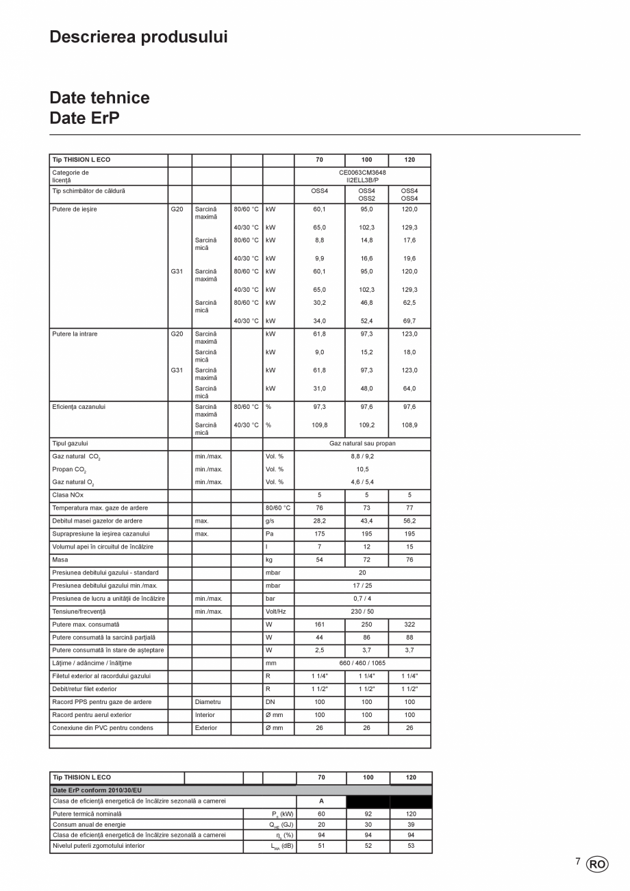Pagina 7-Manual de Instalare - Centrala in condensare pe gaz ELCO THISION® L ECO Instructiuni montaj,...