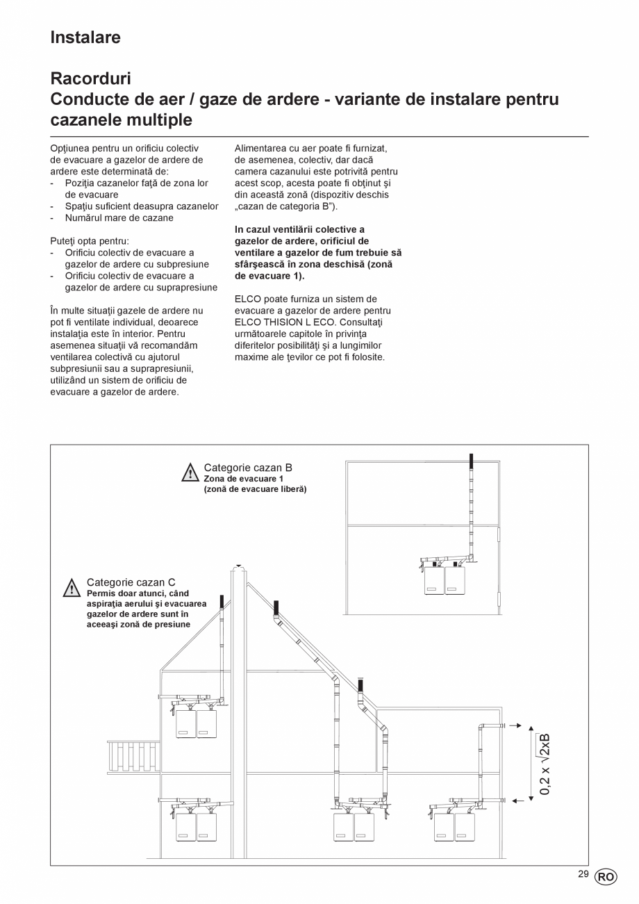 Pagina 29-Manual de Instalare - Centrala in condensare pe gaz ELCO THISION® L ECO Instructiuni montaj,...