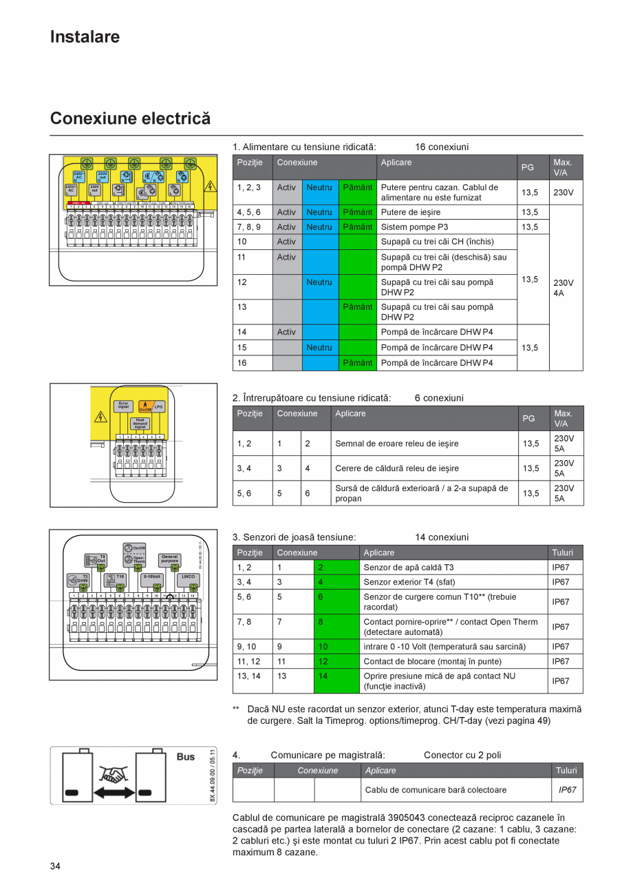 Pagina 34-Manual de Instalare - Centrala in condensare pe gaz ELCO THISION® L ECO Instructiuni montaj,...