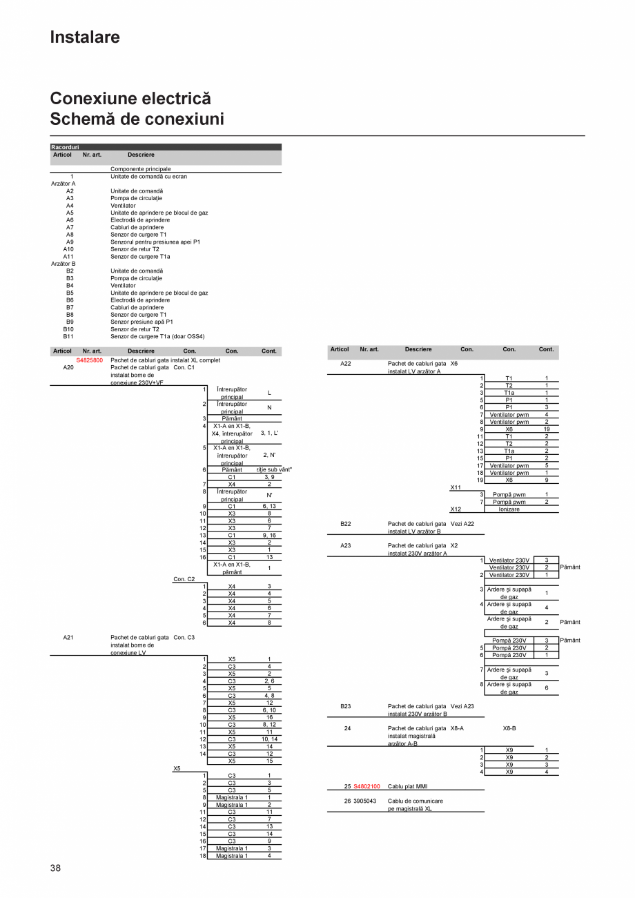 Pagina 38-Manual de Instalare - Centrala in condensare pe gaz ELCO THISION® L ECO Instructiuni montaj,...