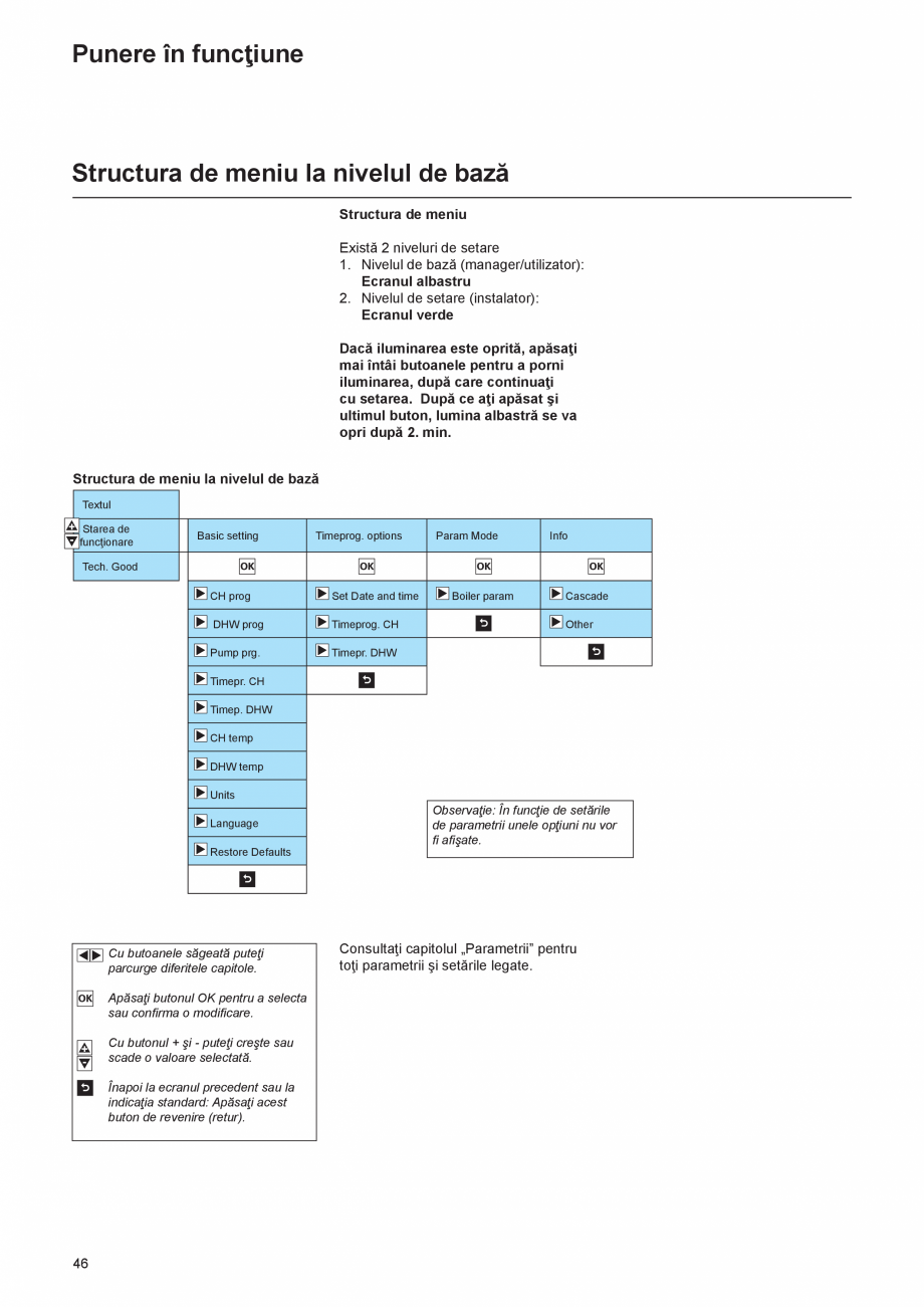 Pagina 46-Manual de Instalare - Centrala in condensare pe gaz ELCO THISION® L ECO Instructiuni montaj,...