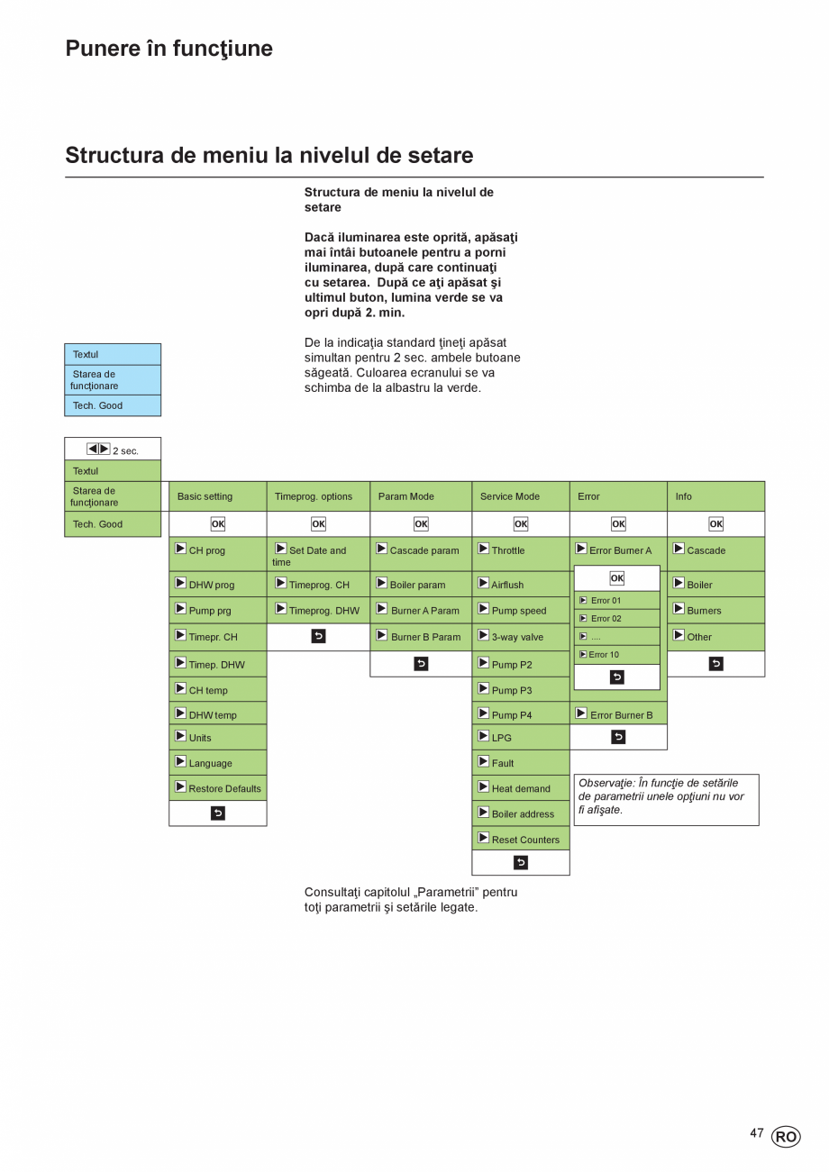 Pagina 47-Manual de Instalare - Centrala in condensare pe gaz ELCO THISION® L ECO Instructiuni montaj,...