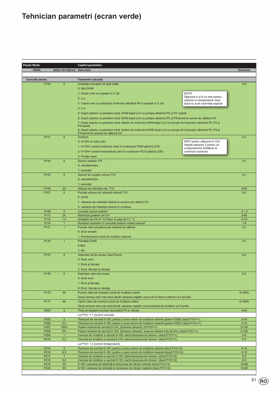 Pagina 51-Manual de Instalare - Centrala in condensare pe gaz ELCO THISION® L ECO Instructiuni montaj,...