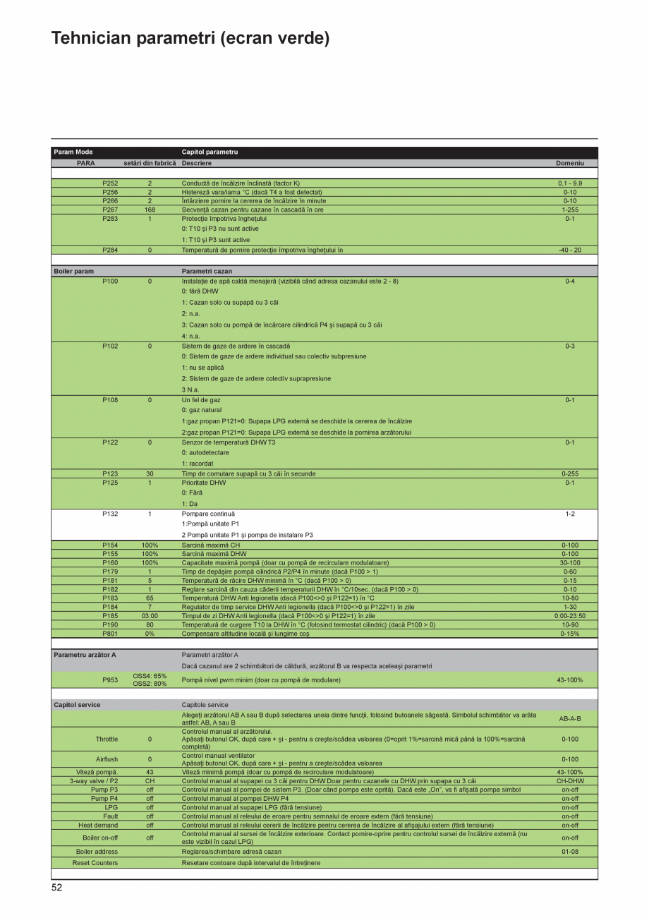 Pagina 52-Manual de Instalare - Centrala in condensare pe gaz ELCO THISION® L ECO Instructiuni montaj,...