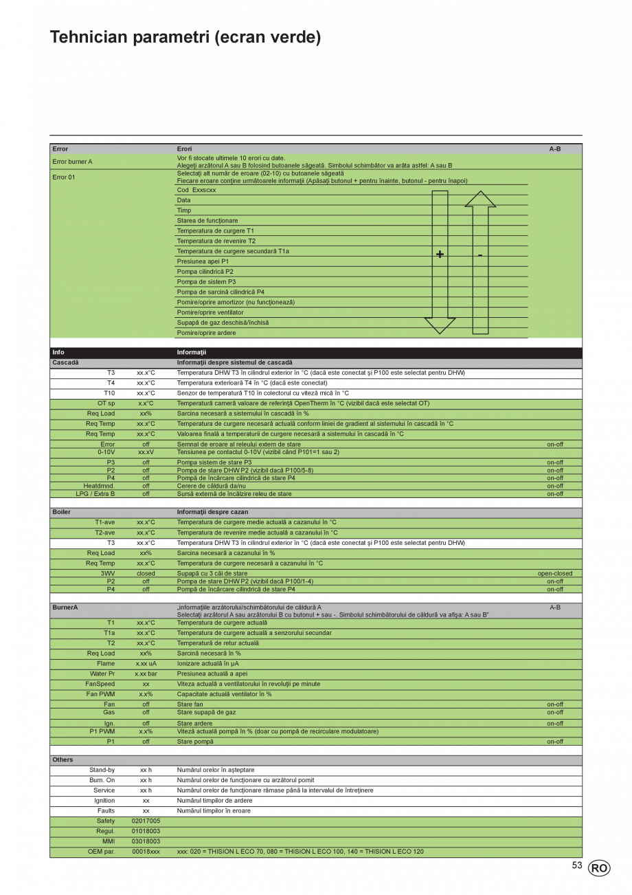 Pagina 53-Manual de Instalare - Centrala in condensare pe gaz ELCO THISION® L ECO Instructiuni montaj,...