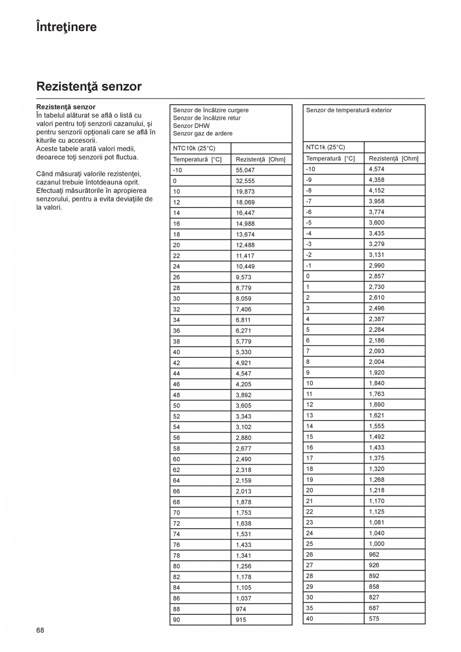 Pagina 68-Manual de Instalare - Centrala in condensare pe gaz ELCO THISION® L ECO Instructiuni montaj,...