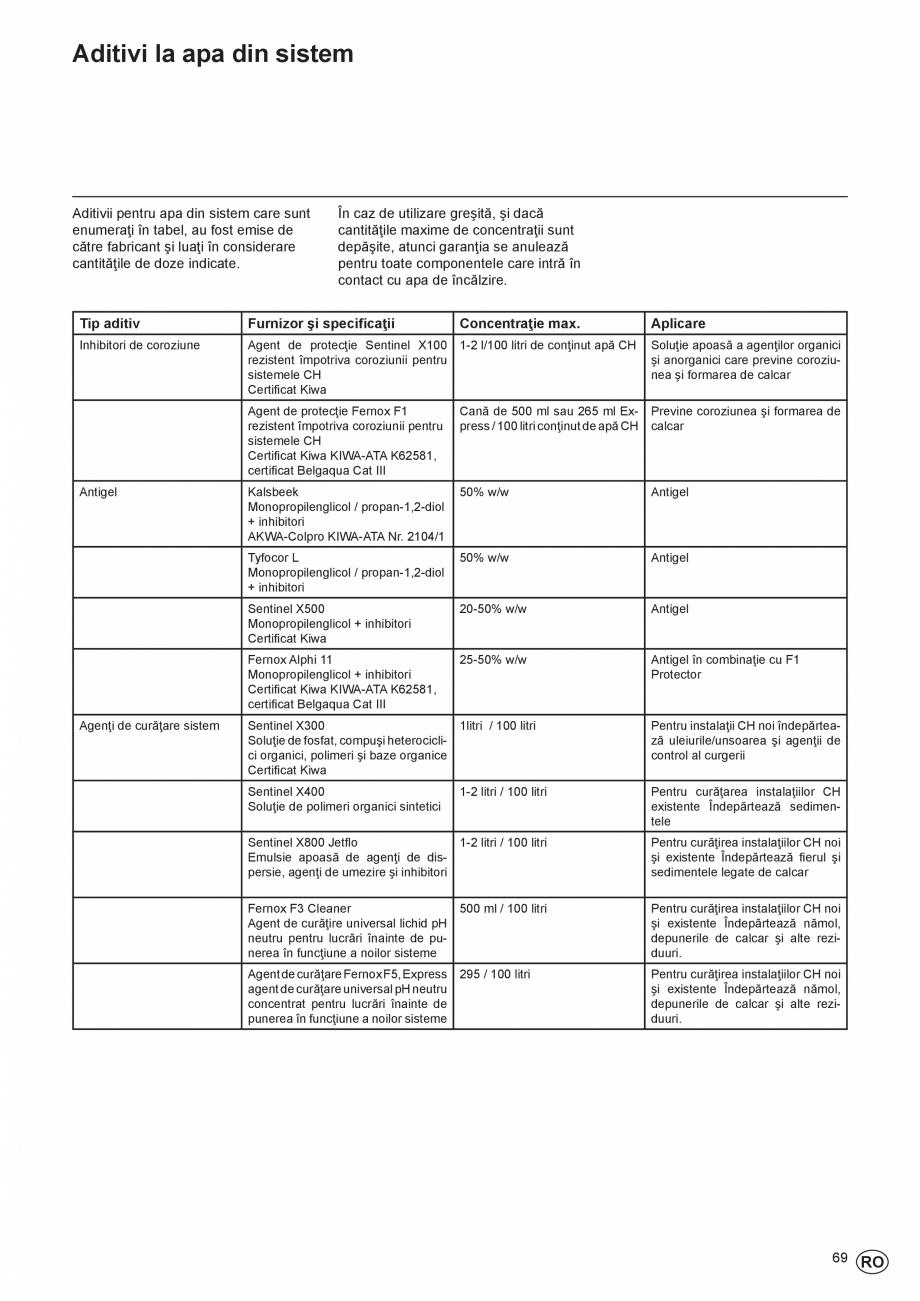 Pagina 69-Manual de Instalare - Centrala in condensare pe gaz ELCO THISION® L ECO Instructiuni montaj,...