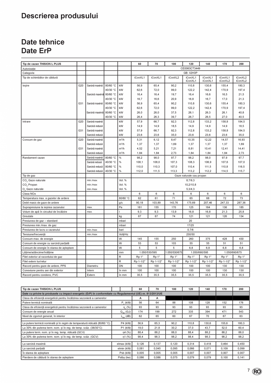 Pagina 7-Manual de Instalare  - Cazan mural  ELCO THISION® L PLUS Instructiuni montaj, utilizare Engleza ...