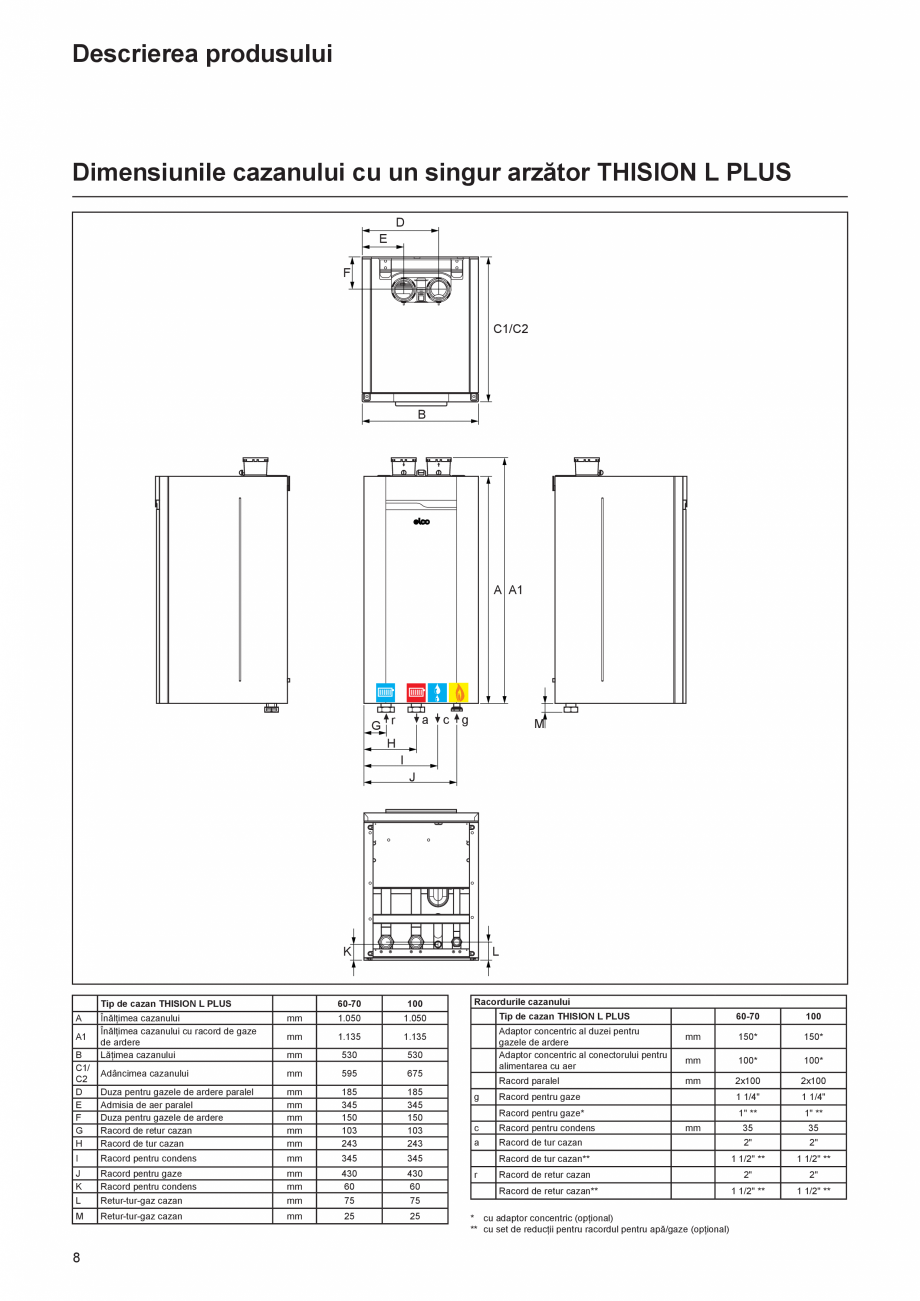 Pagina 8-Manual de Instalare  - Cazan mural  ELCO THISION® L PLUS Instructiuni montaj, utilizare Engleza ...