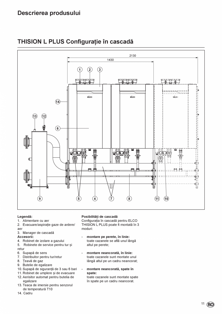 Pagina 11-Manual de Instalare  - Cazan mural  ELCO THISION® L PLUS Instructiuni montaj, utilizare Engleza ...