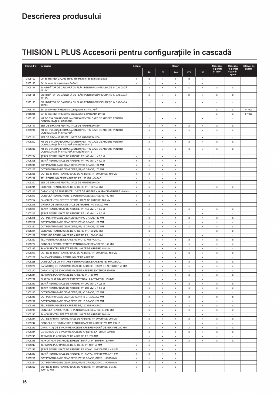 Pagina 16-Manual de Instalare  - Cazan mural  ELCO THISION® L PLUS Instructiuni montaj, utilizare Engleza ...