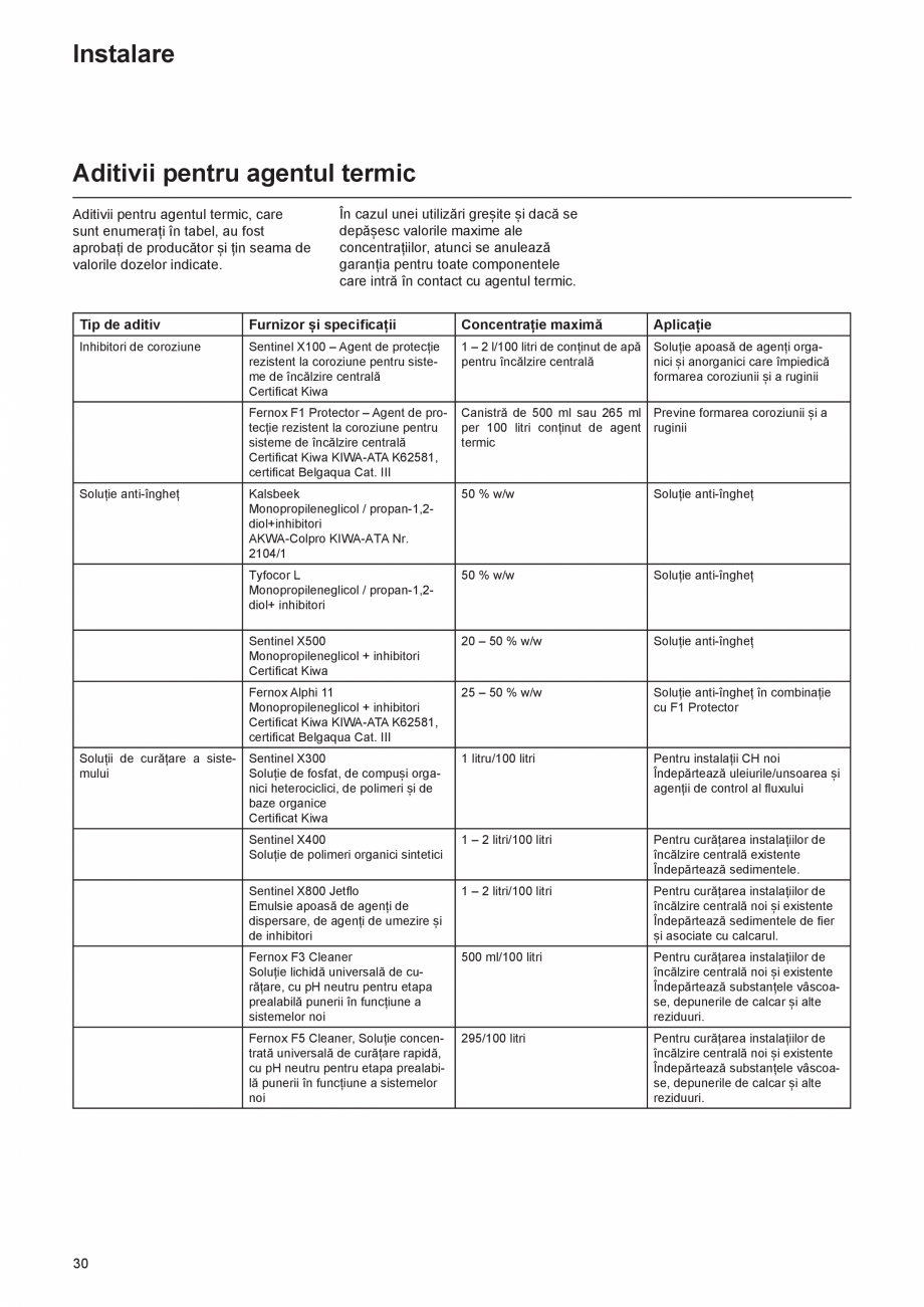 Pagina 30-Manual de Instalare  - Cazan mural  ELCO THISION® L PLUS Instructiuni montaj, utilizare Engleza ...