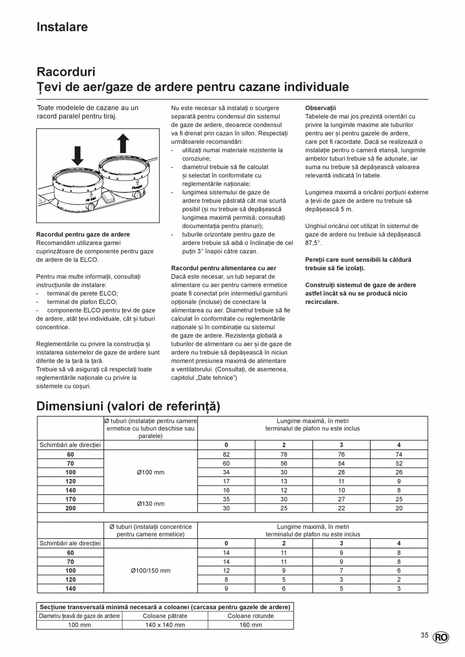Pagina 35-Manual de Instalare  - Cazan mural  ELCO THISION® L PLUS Instructiuni montaj, utilizare Engleza ...
