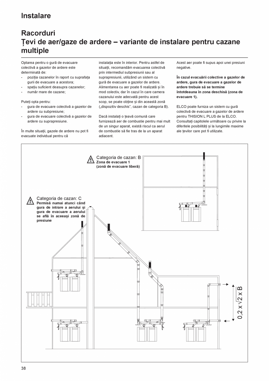 Pagina 38-Manual de Instalare  - Cazan mural  ELCO THISION® L PLUS Instructiuni montaj, utilizare Engleza ...