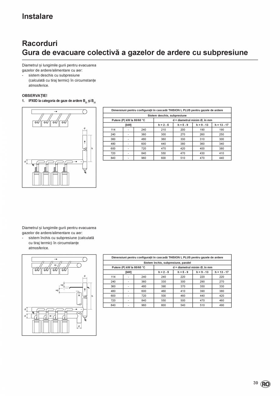 Pagina 39-Manual de Instalare  - Cazan mural  ELCO THISION® L PLUS Instructiuni montaj, utilizare Engleza ...
