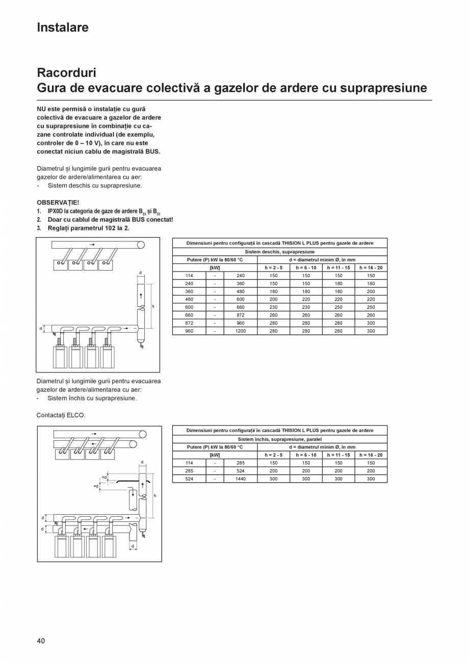 Pagina 40-Manual de Instalare  - Cazan mural  ELCO THISION® L PLUS Instructiuni montaj, utilizare Engleza ...