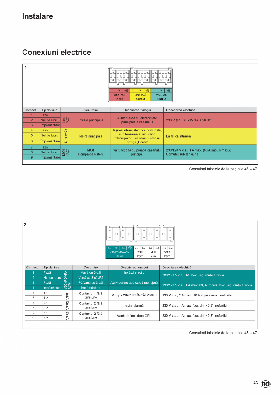 Pagina 43-Manual de Instalare  - Cazan mural  ELCO THISION® L PLUS Instructiuni montaj, utilizare Engleza ...