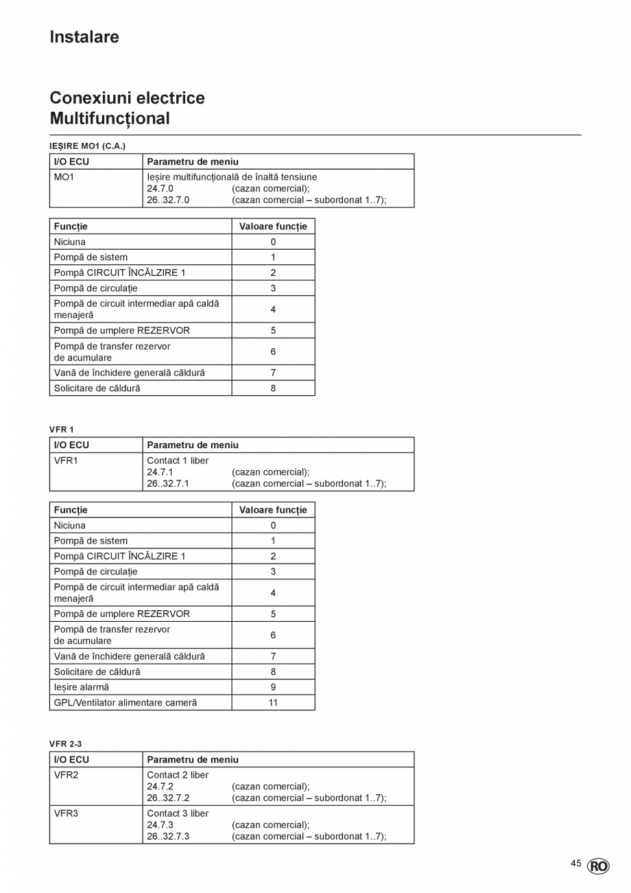 Pagina 45-Manual de Instalare  - Cazan mural  ELCO THISION® L PLUS Instructiuni montaj, utilizare Engleza ...