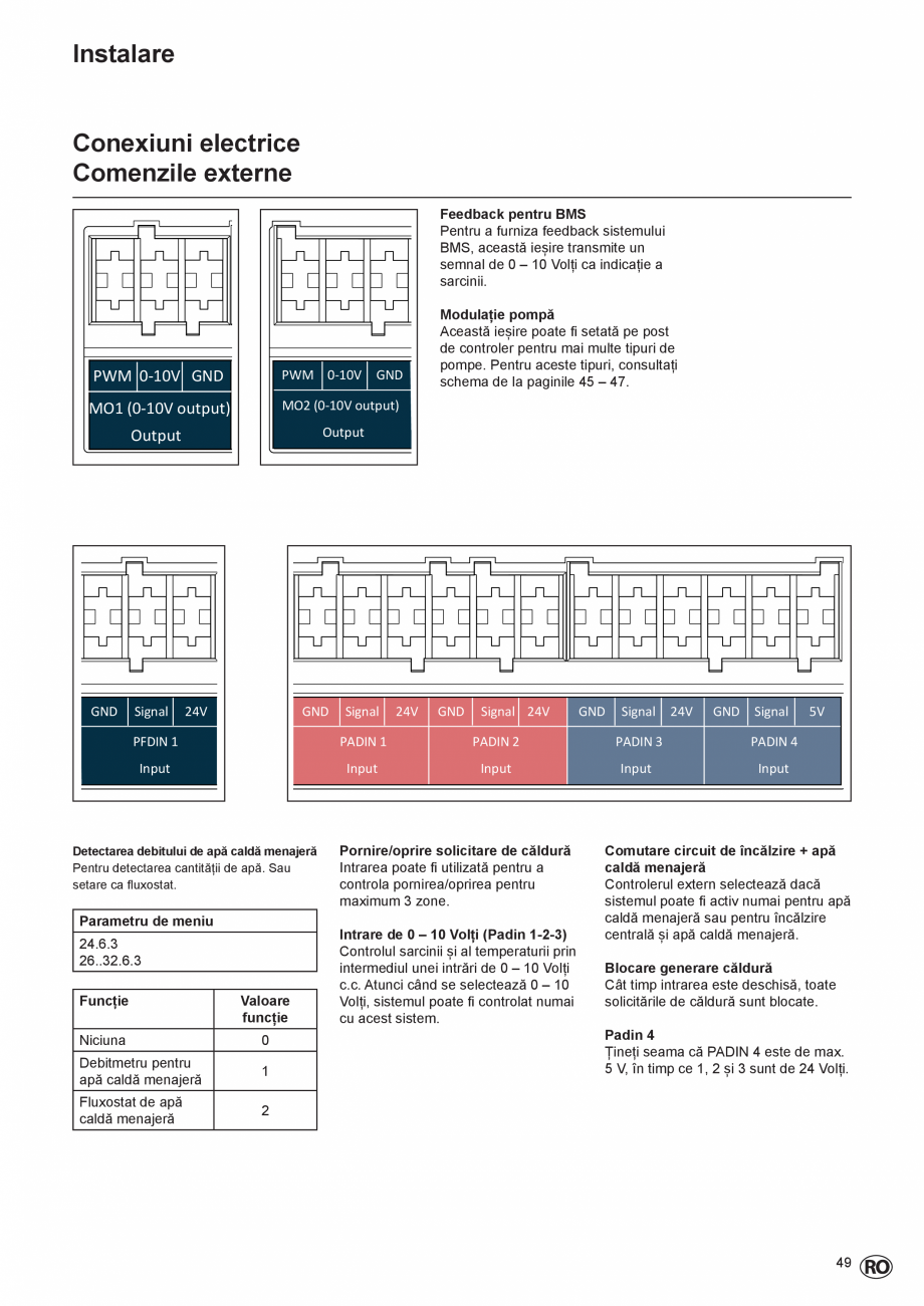 Pagina 49-Manual de Instalare  - Cazan mural  ELCO THISION® L PLUS Instructiuni montaj, utilizare Engleza ...