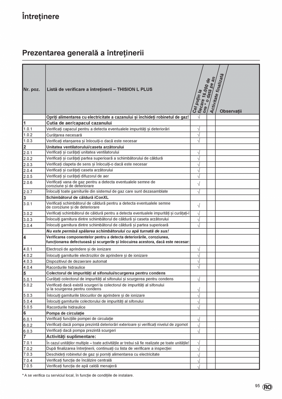 Pagina 95-Manual de Instalare  - Cazan mural  ELCO THISION® L PLUS Instructiuni montaj, utilizare Engleza ...