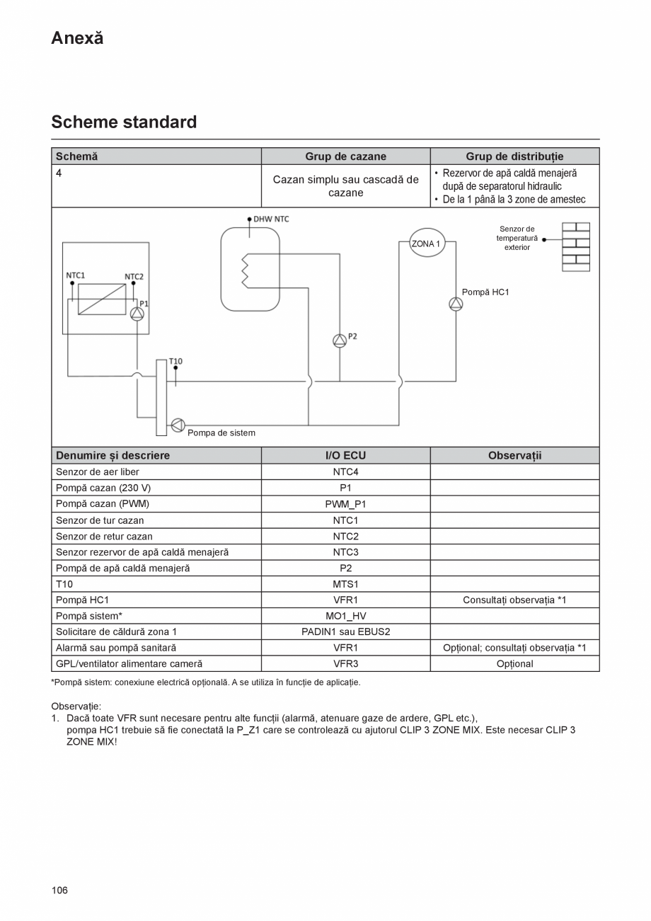 Pagina 106-Manual de Instalare  - Cazan mural  ELCO THISION® L PLUS Instructiuni montaj, utilizare Engleza ...
