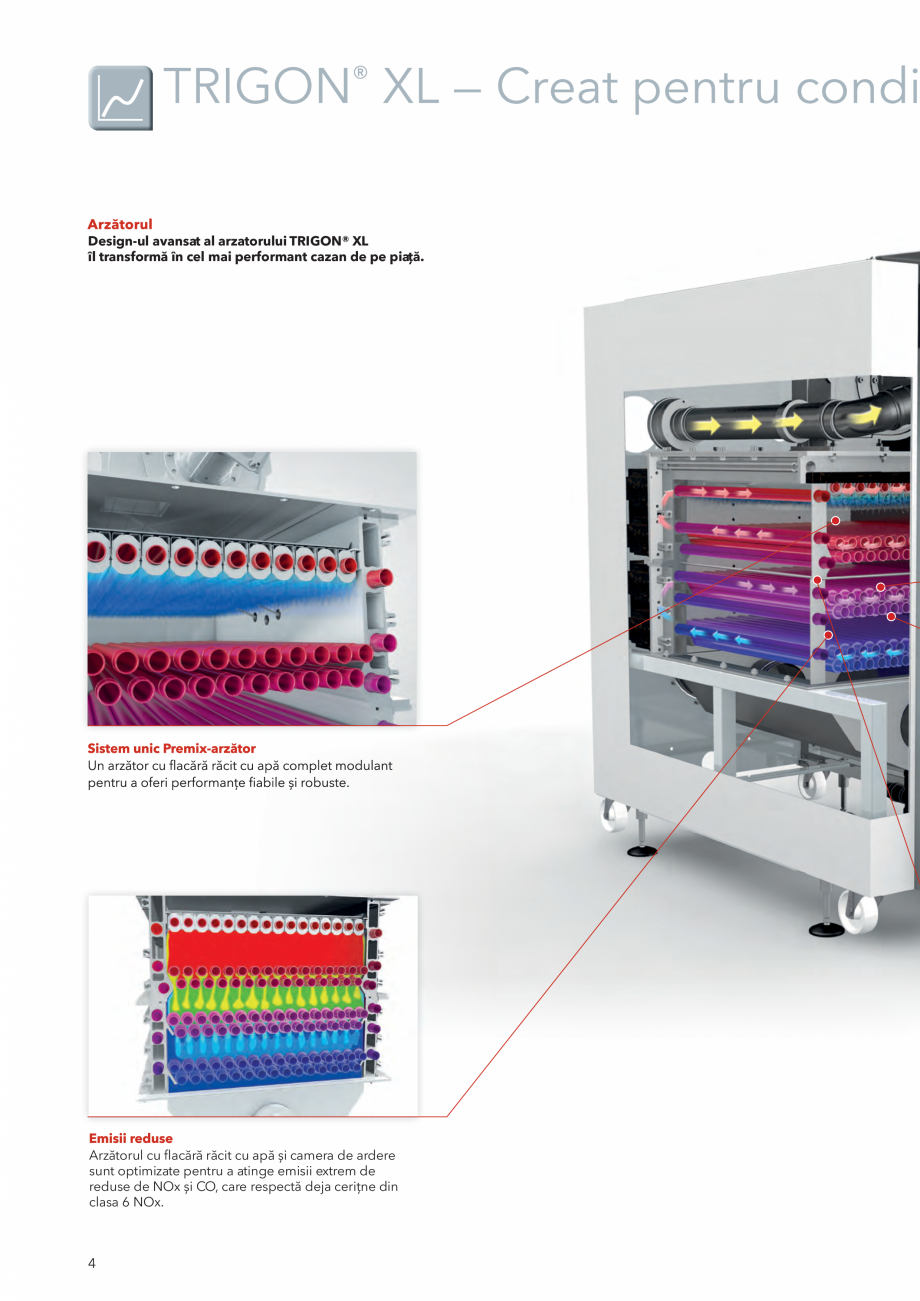Pagina 4-Cazan pe gaz in condensare ELCO TRIGON® XL Fisa tehnica Romana 