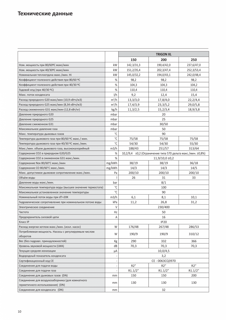 Pagina 1-Manual de Instalare - Cazan pe gaz in condensare ELCO TRIGON® XL Instructiuni montaj, utilizare ...