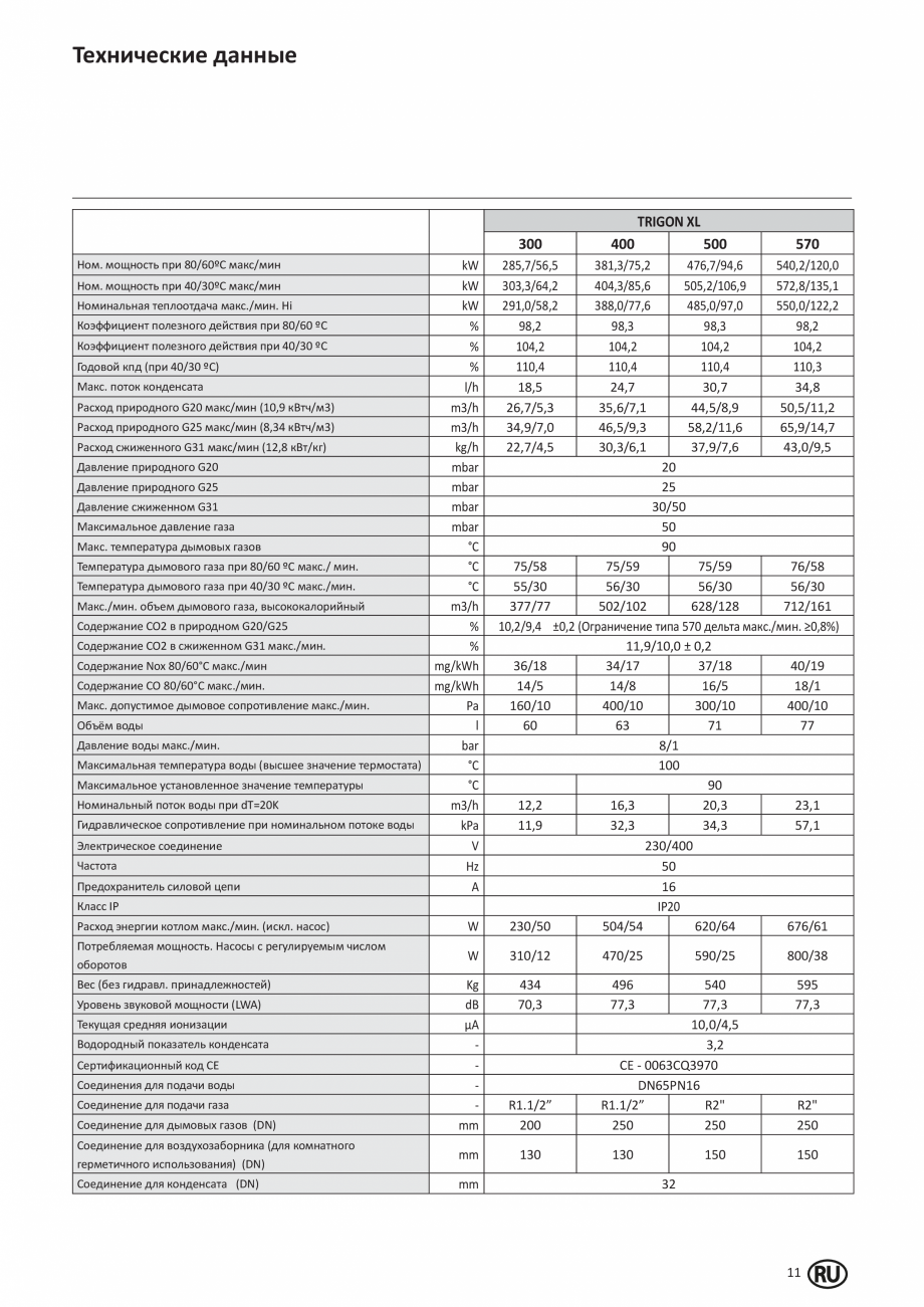 Pagina 10-Manual de Instalare - Cazan pe gaz in condensare ELCO TRIGON® XL Instructiuni montaj, utilizare ...
