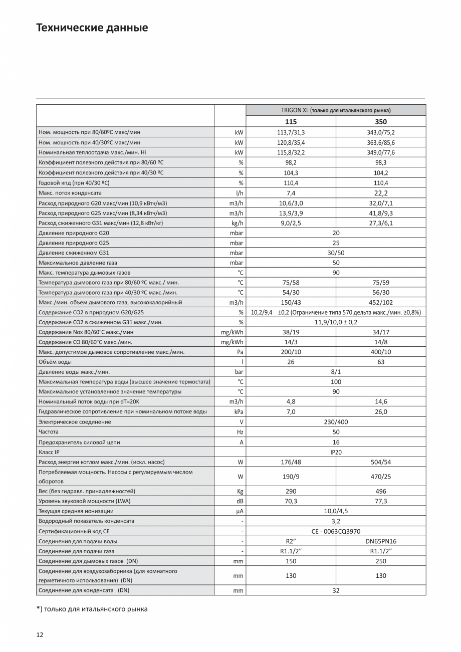 Pagina 11-Manual de Instalare - Cazan pe gaz in condensare ELCO TRIGON® XL Instructiuni montaj, utilizare ...