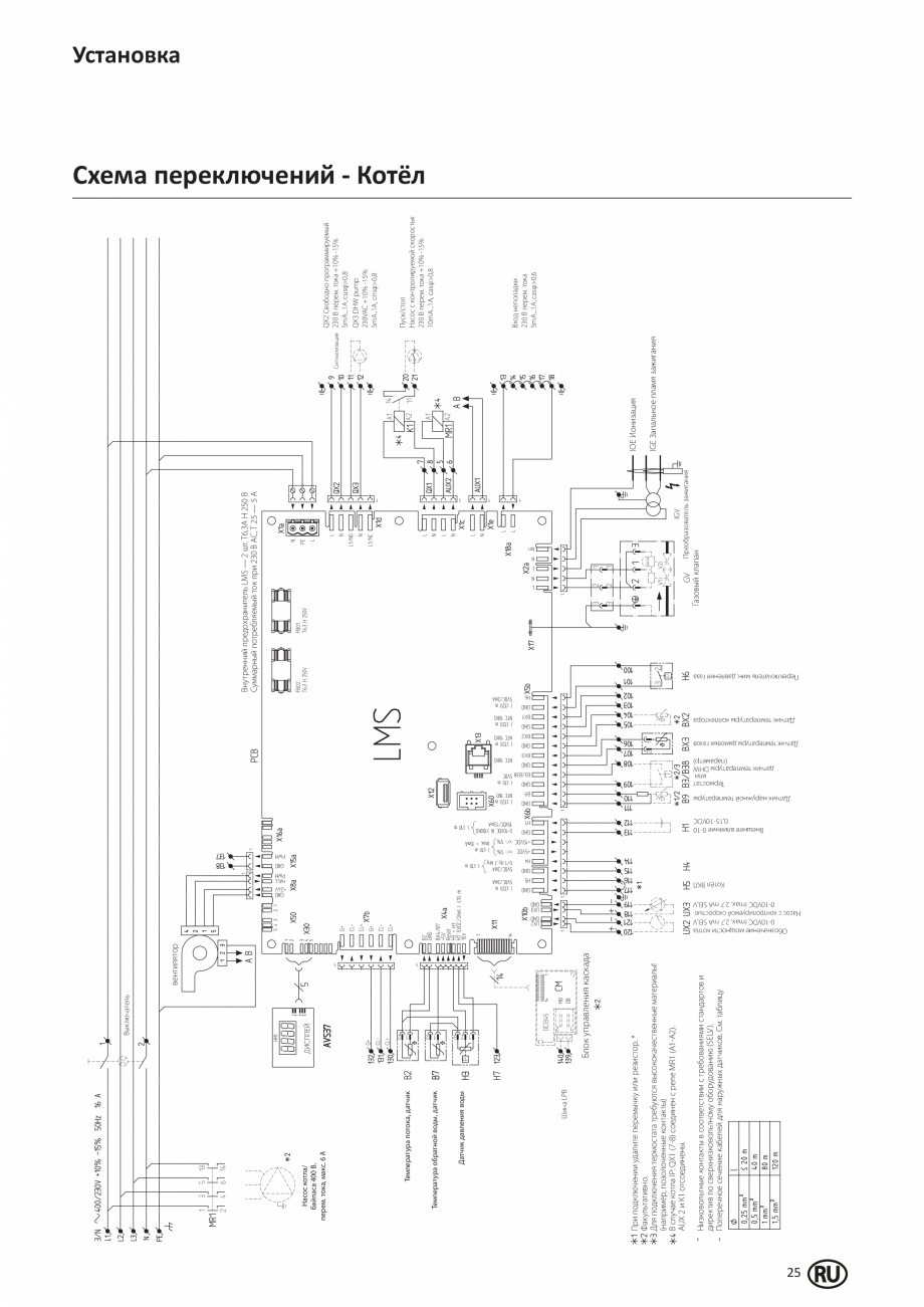 Pagina 24-Manual de Instalare - Cazan pe gaz in condensare ELCO TRIGON® XL Instructiuni montaj, utilizare ...