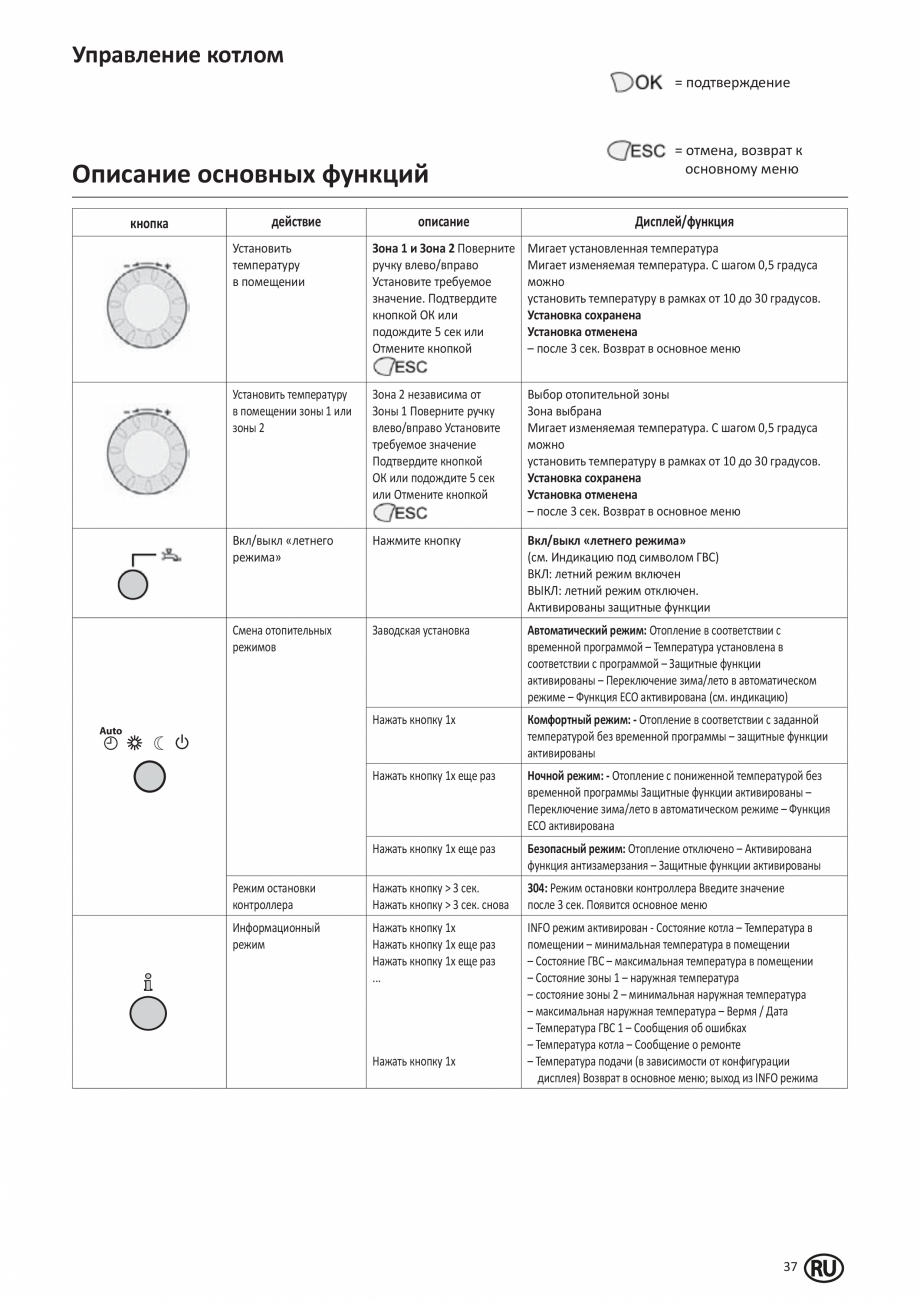 Pagina 36-Manual de Instalare - Cazan pe gaz in condensare ELCO TRIGON® XL Instructiuni montaj, utilizare ...