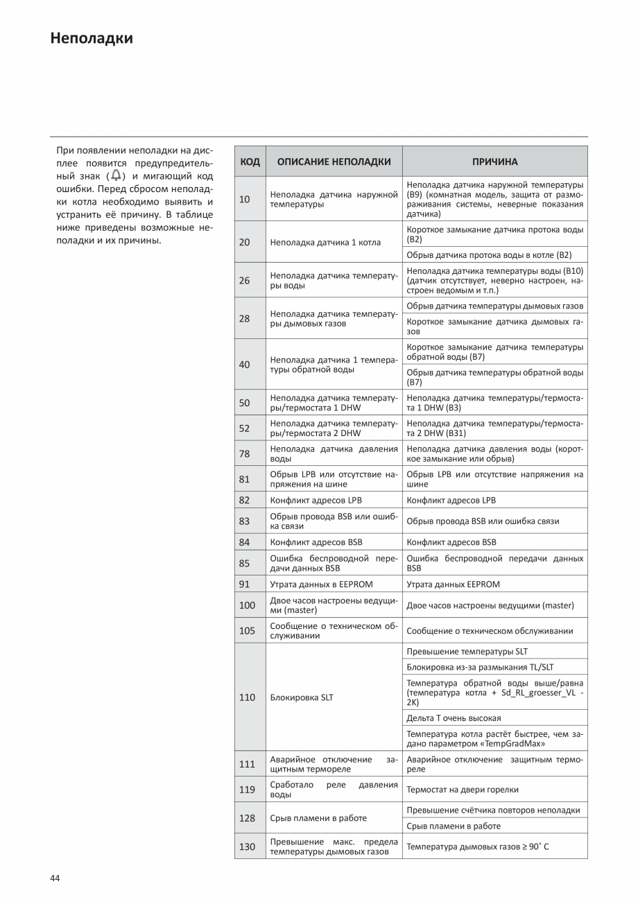 Pagina 43-Manual de Instalare - Cazan pe gaz in condensare ELCO TRIGON® XL Instructiuni montaj, utilizare ...
