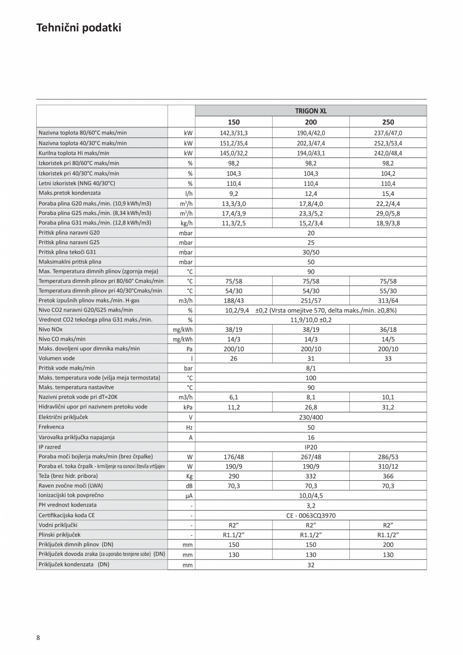 Pagina 57-Manual de Instalare - Cazan pe gaz in condensare ELCO TRIGON® XL Instructiuni montaj, utilizare ...