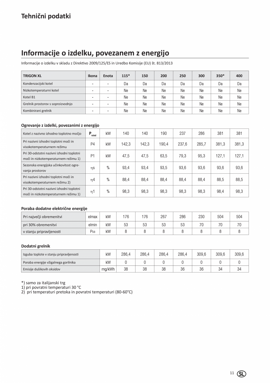 Pagina 61-Manual de Instalare - Cazan pe gaz in condensare ELCO TRIGON® XL Instructiuni montaj, utilizare ...