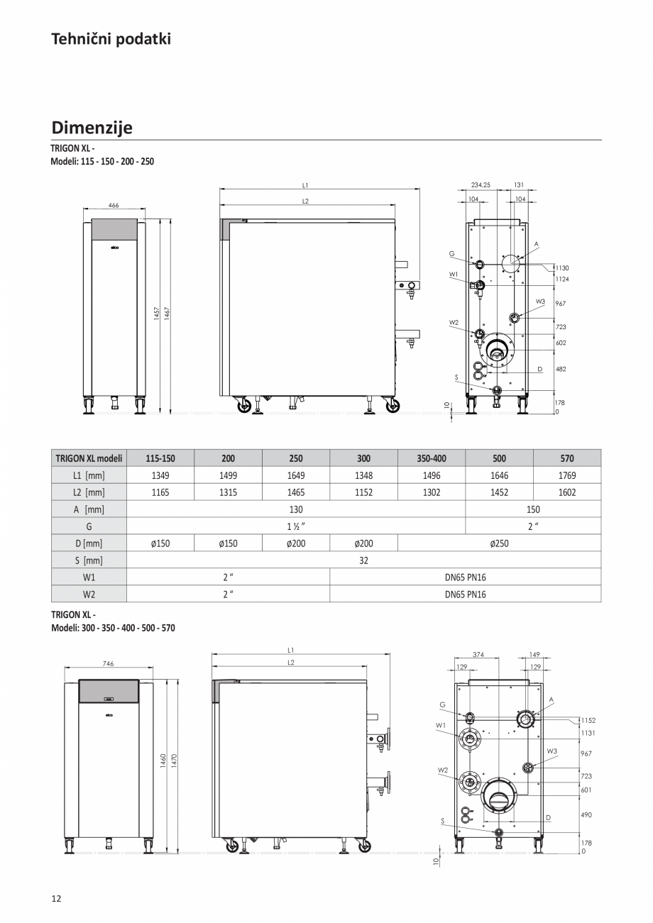 Pagina 62-Manual de Instalare - Cazan pe gaz in condensare ELCO TRIGON® XL Instructiuni montaj, utilizare ...