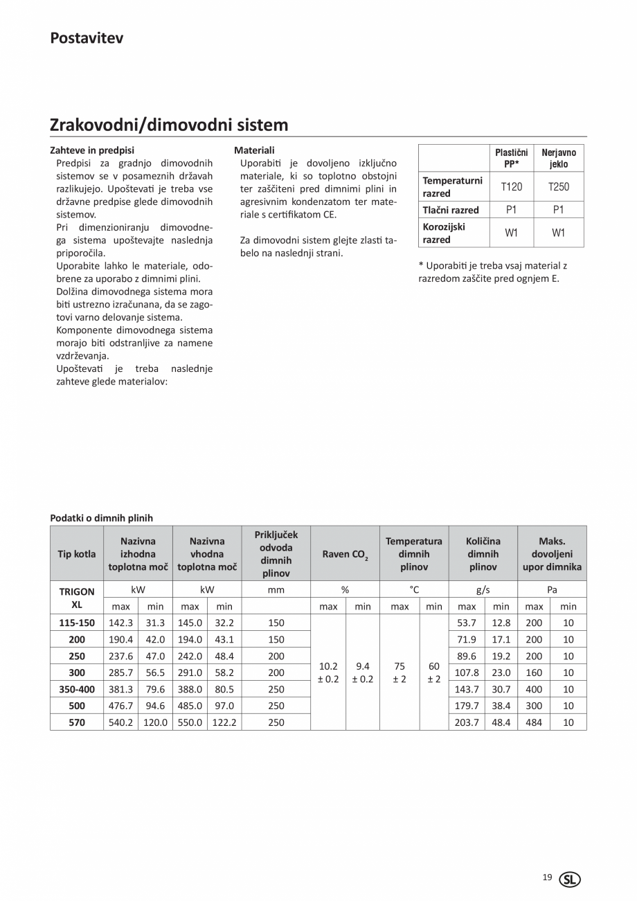 Pagina 69-Manual de Instalare - Cazan pe gaz in condensare ELCO TRIGON® XL Instructiuni montaj, utilizare ...