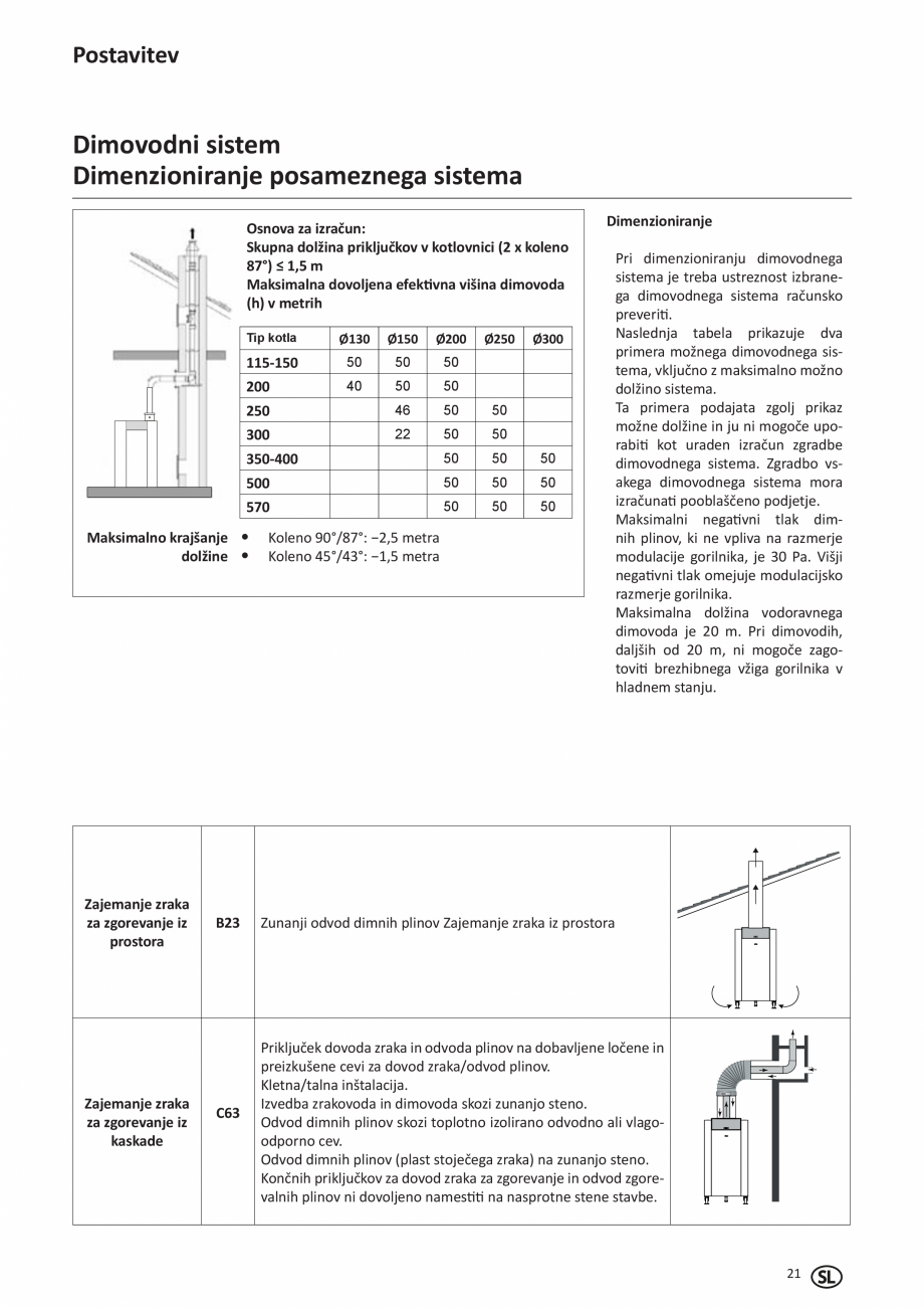 Pagina 71-Manual de Instalare - Cazan pe gaz in condensare ELCO TRIGON® XL Instructiuni montaj, utilizare ...