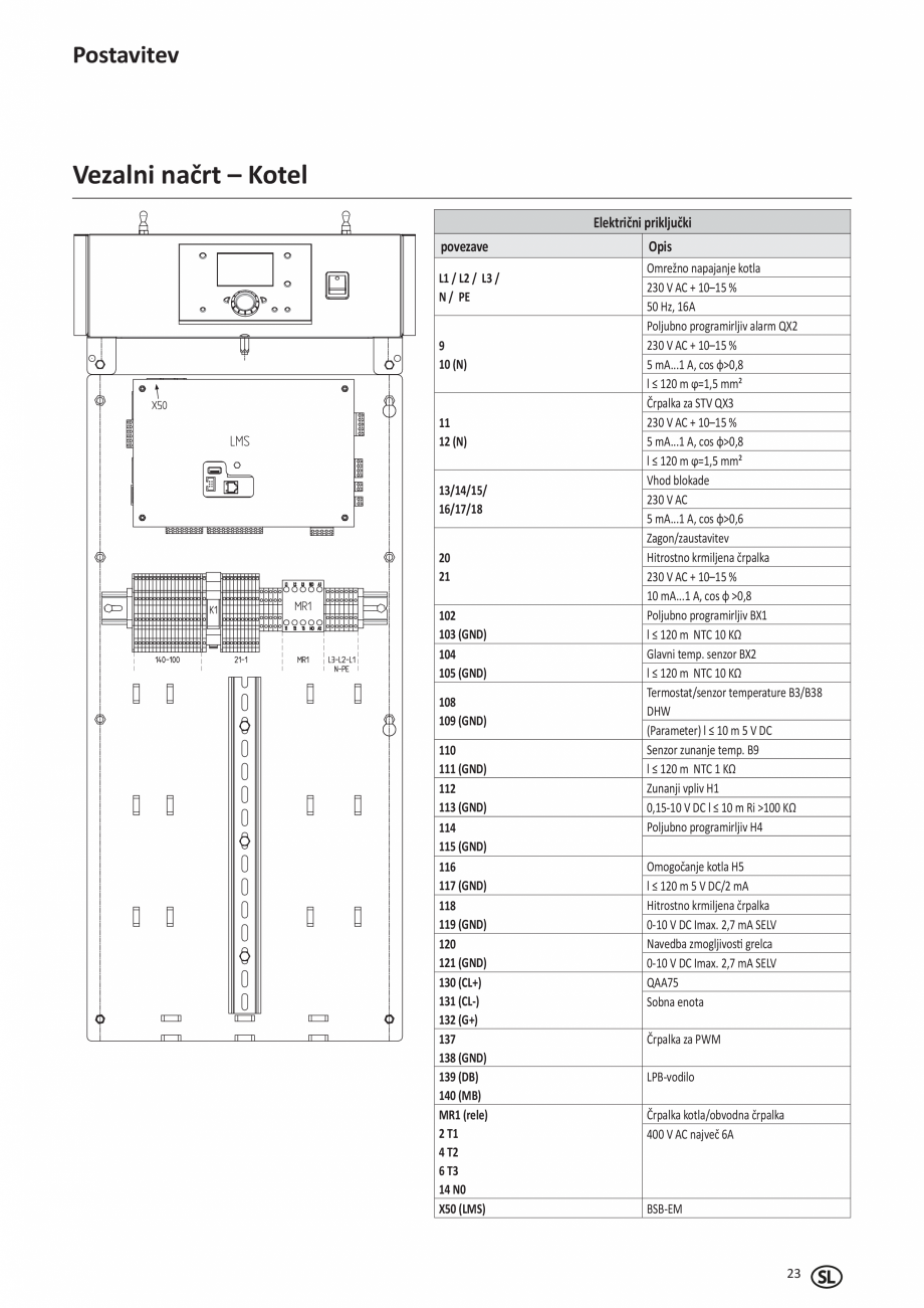 Pagina 73-Manual de Instalare - Cazan pe gaz in condensare ELCO TRIGON® XL Instructiuni montaj, utilizare ...