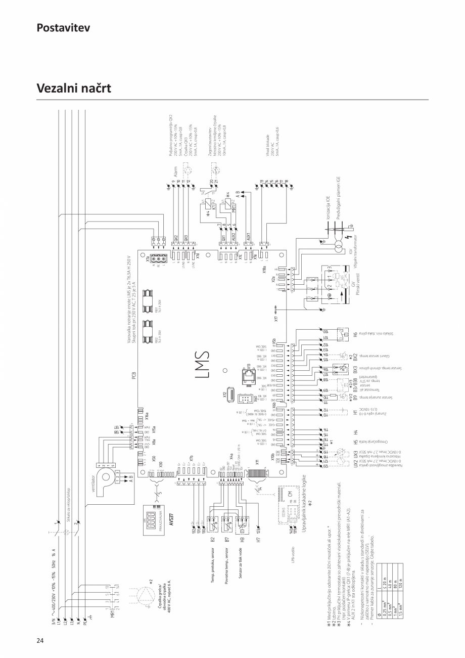 Pagina 74-Manual de Instalare - Cazan pe gaz in condensare ELCO TRIGON® XL Instructiuni montaj, utilizare ...