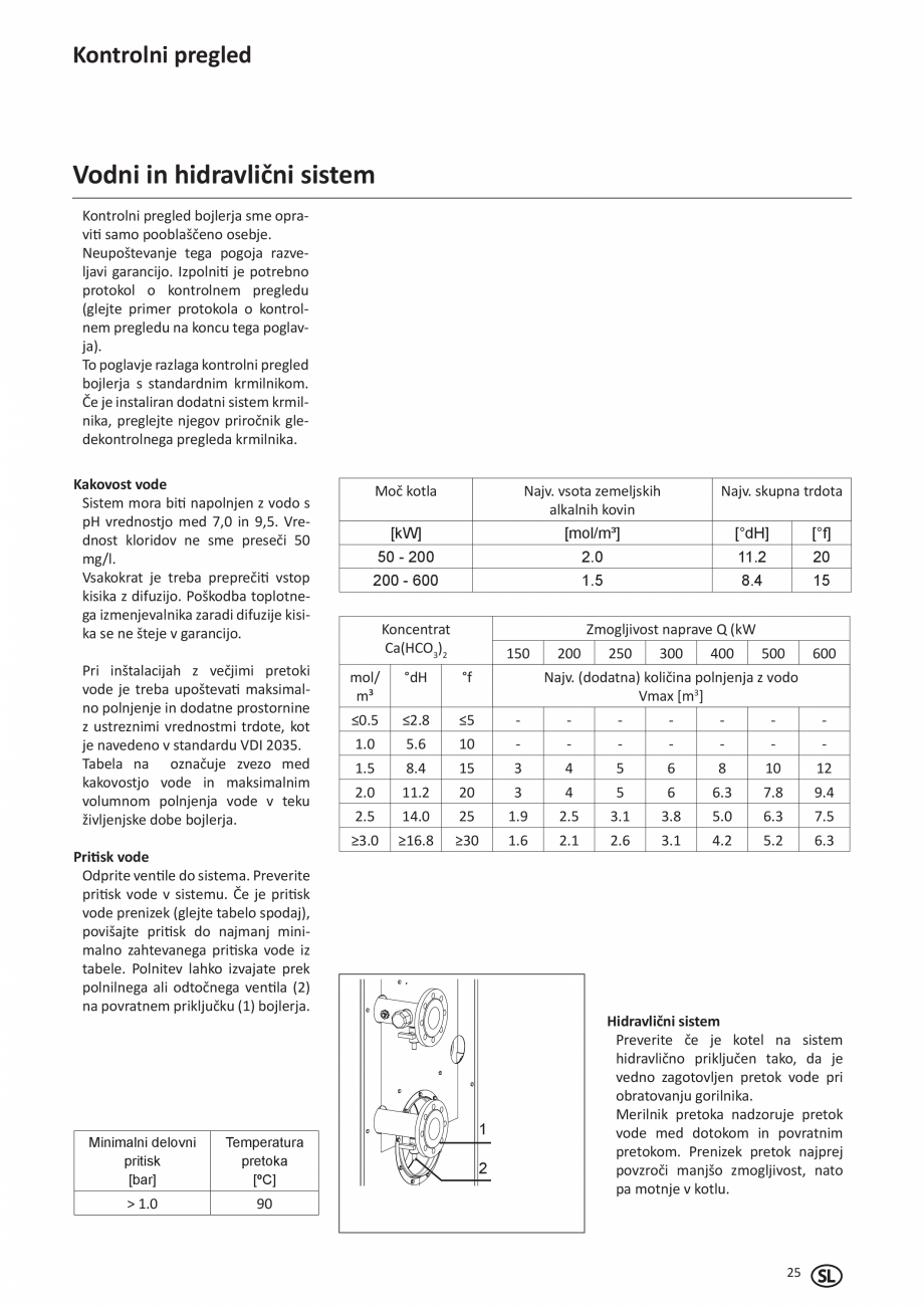 Pagina 75-Manual de Instalare - Cazan pe gaz in condensare ELCO TRIGON® XL Instructiuni montaj, utilizare ...