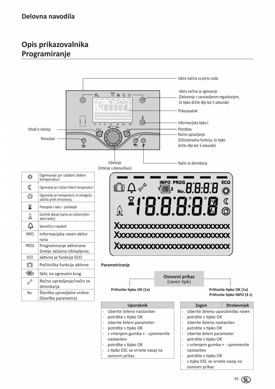 Pagina 85-Manual de Instalare - Cazan pe gaz in condensare ELCO TRIGON® XL Instructiuni montaj, utilizare ...