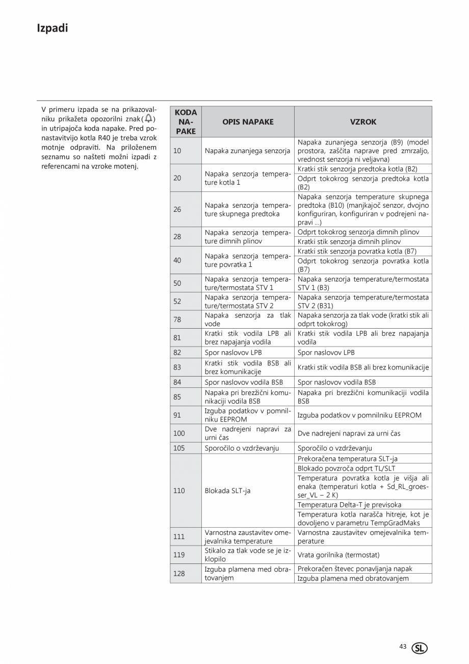 Pagina 93-Manual de Instalare - Cazan pe gaz in condensare ELCO TRIGON® XL Instructiuni montaj, utilizare ...