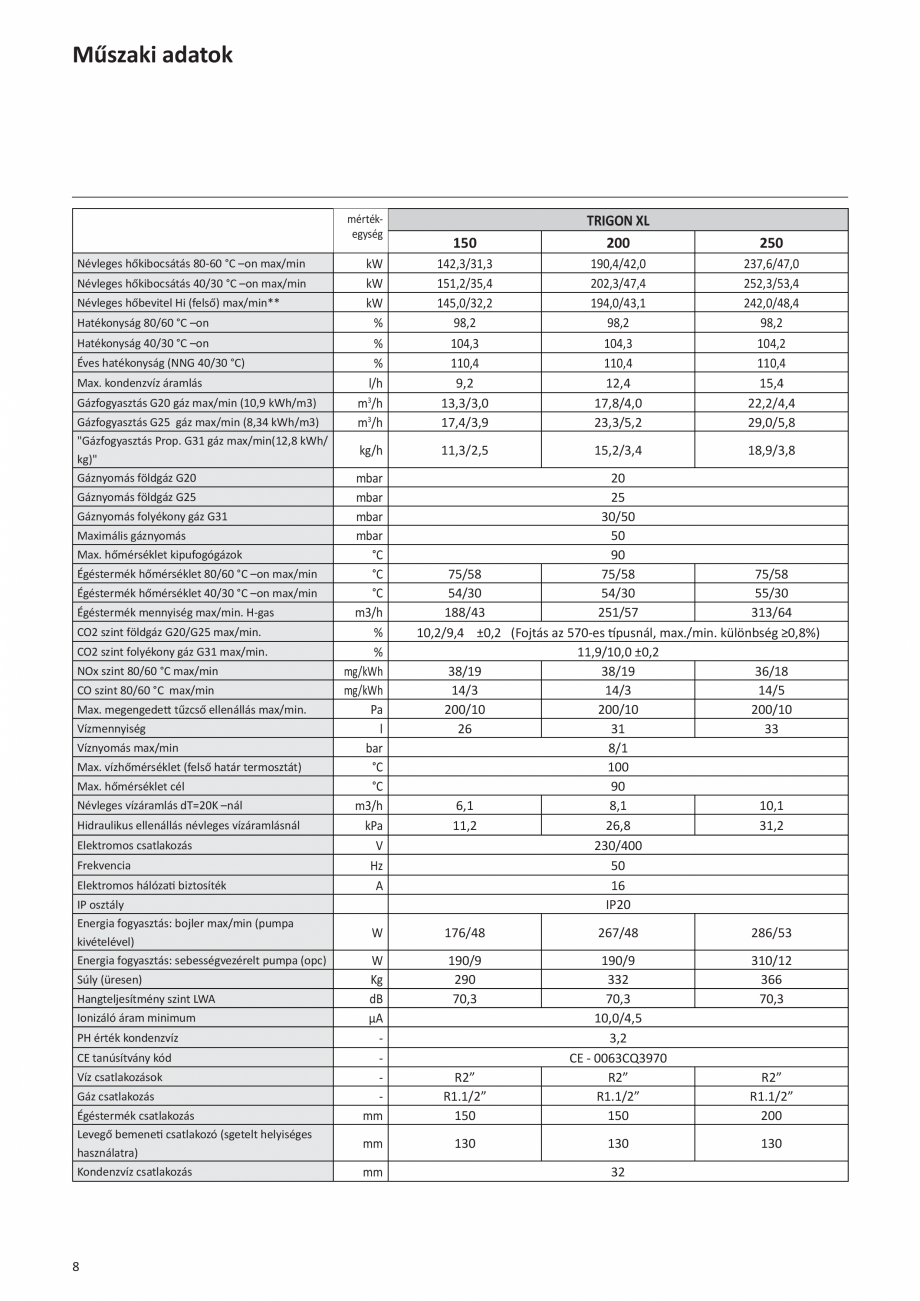 Pagina 106-Manual de Instalare - Cazan pe gaz in condensare ELCO TRIGON® XL Instructiuni montaj, utilizare ...