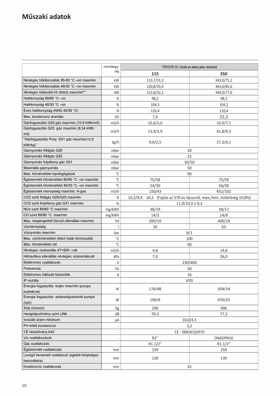 Pagina 108-Manual de Instalare - Cazan pe gaz in condensare ELCO TRIGON® XL Instructiuni montaj, utilizare ...